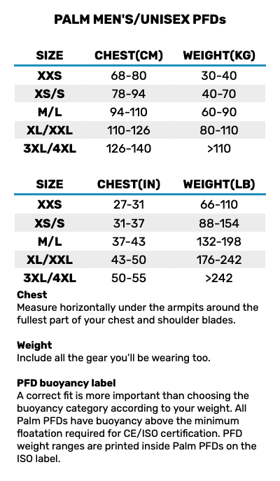 2025 Palm Mens Unisex PFDS Mens Size Chart